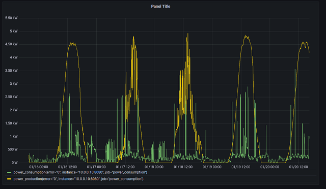 Signal-2022-01-20-16-24-03-434